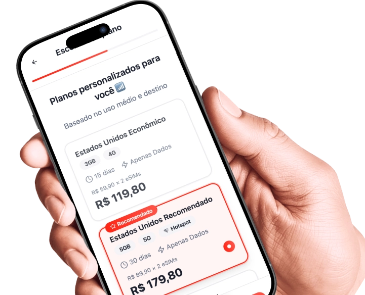 Celular SpotSIM