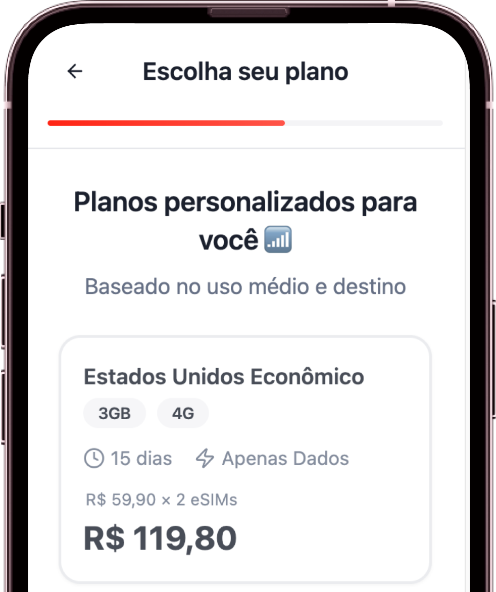 Exemplo de planos recomendados no celular SpotSIM